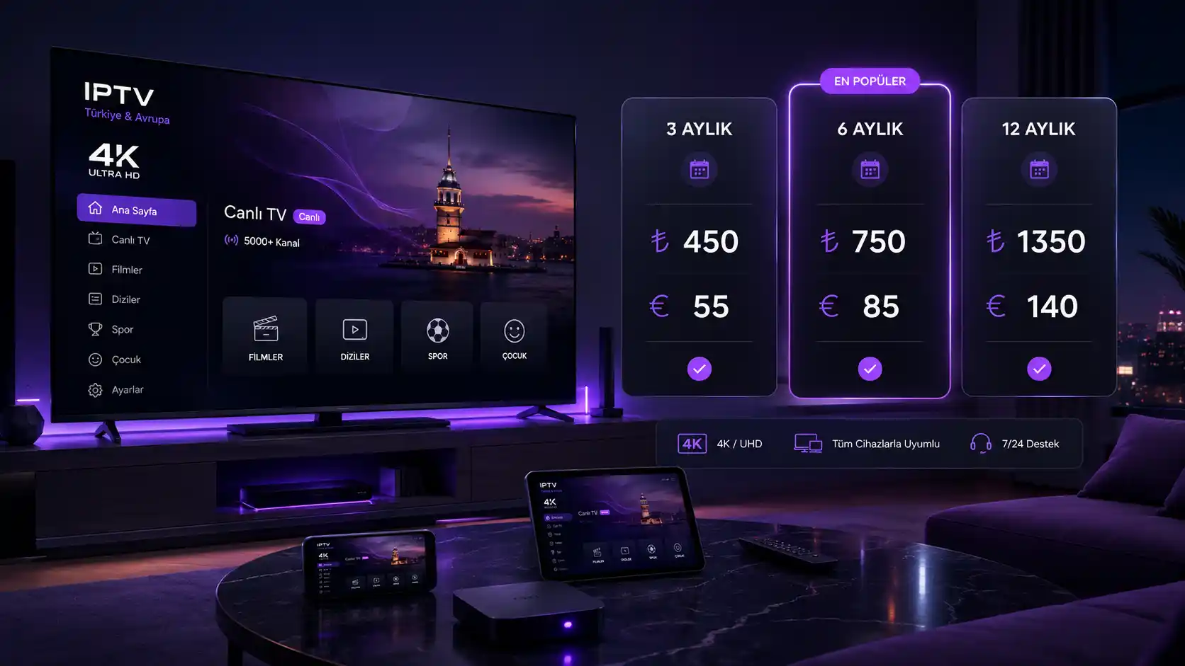 IPTV fiyatları 2026 Türkiye ve Avrupa Premium IPTV paketleri